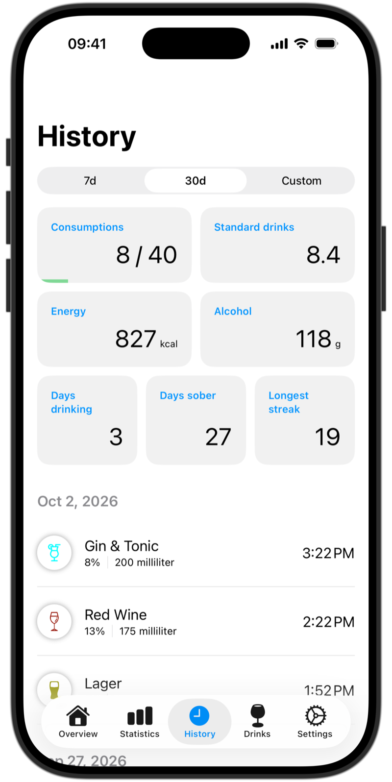 History with limit progress, days drinking, days sober, the longest streak and a list of logged drinks